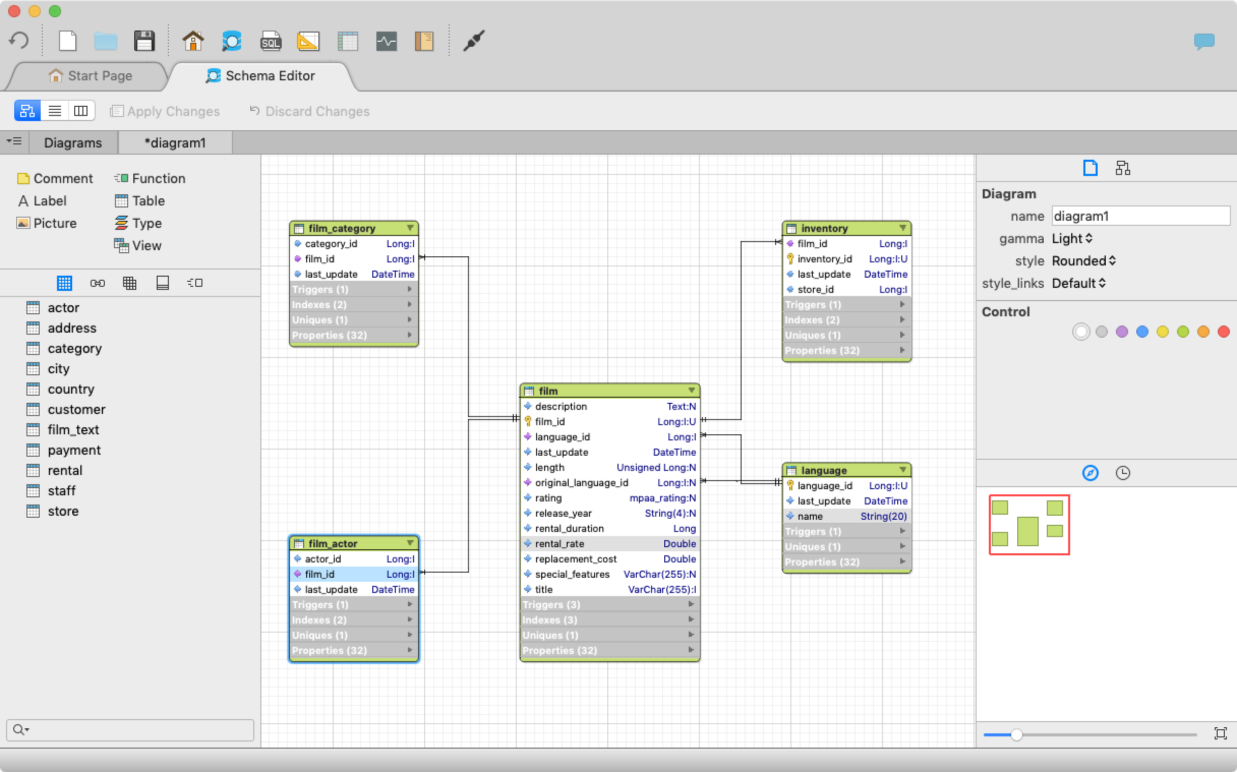 Valentina Studio Pro v12.5.6 With Crack + Serial Key 2023