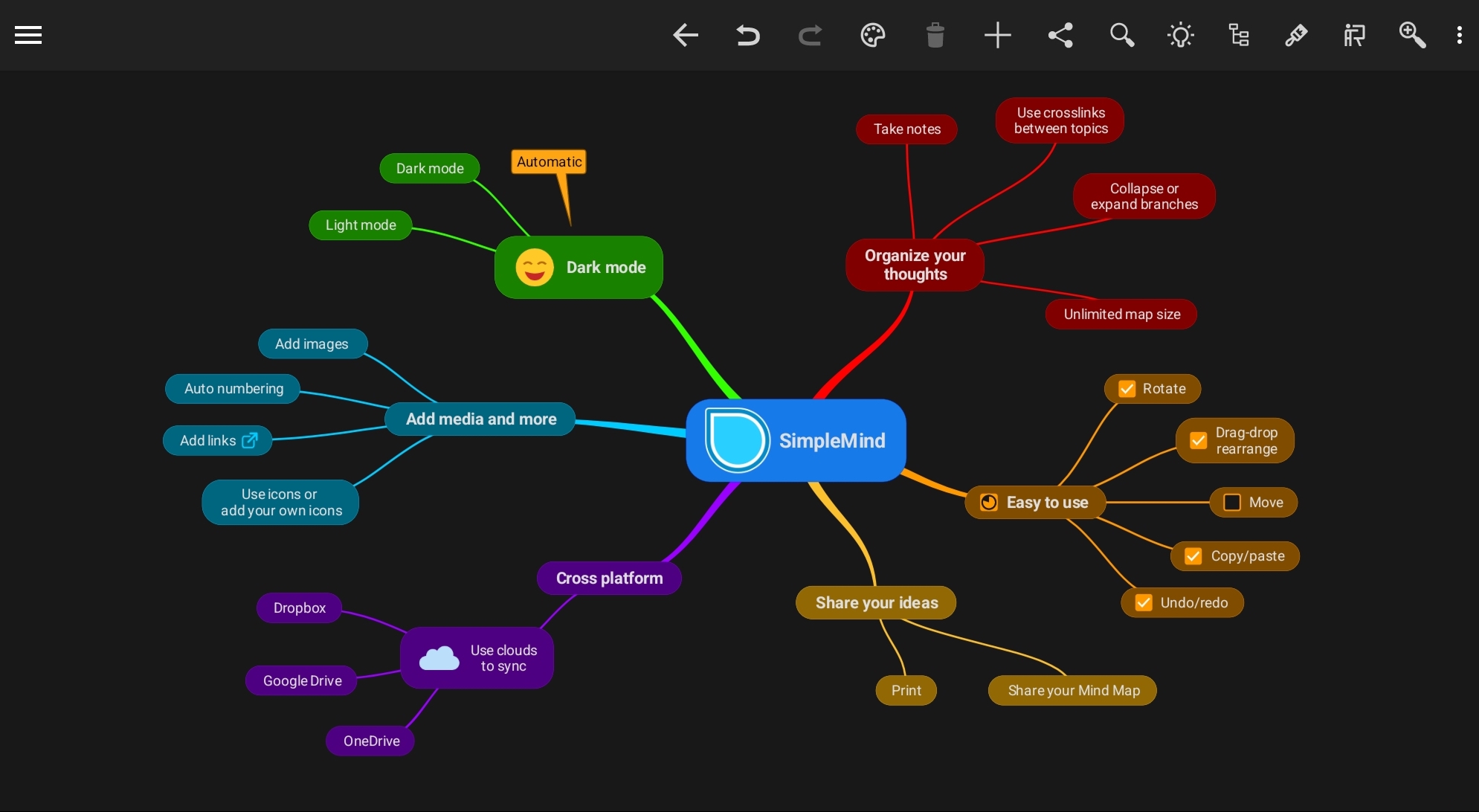 SimpleMind Desktop Pro 2.2.0 Build 6420 Portable Crack